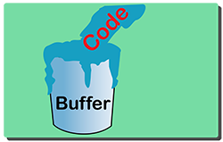 buffer overflow vulnerability